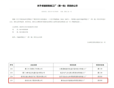 全國(guó)首批!欣旺達(dá)入選&ldquo;卓越級(jí)智能工廠&rdquo;