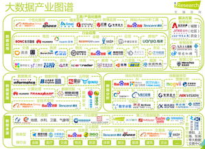 大數(shù)據(jù)競賽平臺(tái),我解答了這4個(gè)你關(guān)心的問題