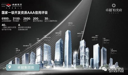 2021 深圳 公寓 樓盤詳情 官方網(wǎng)站