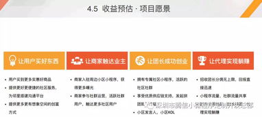 社區(qū)團(tuán)購 深圳企業(yè)引領(lǐng)電商新趨勢